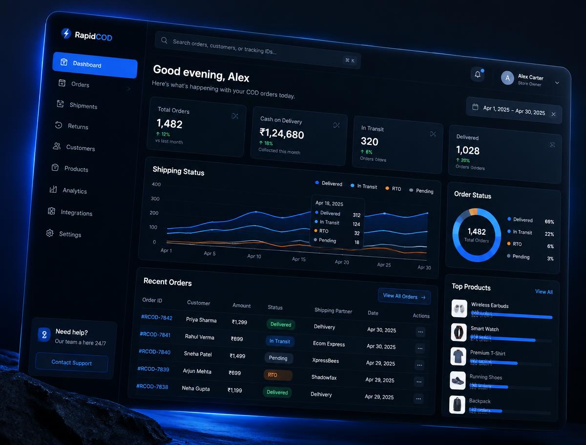 OctoPilot dashboard for cash-on-delivery order management